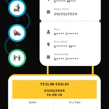 Trendyol Kargom Teslim Edildi Yazıyor Ama Teslim Almadım