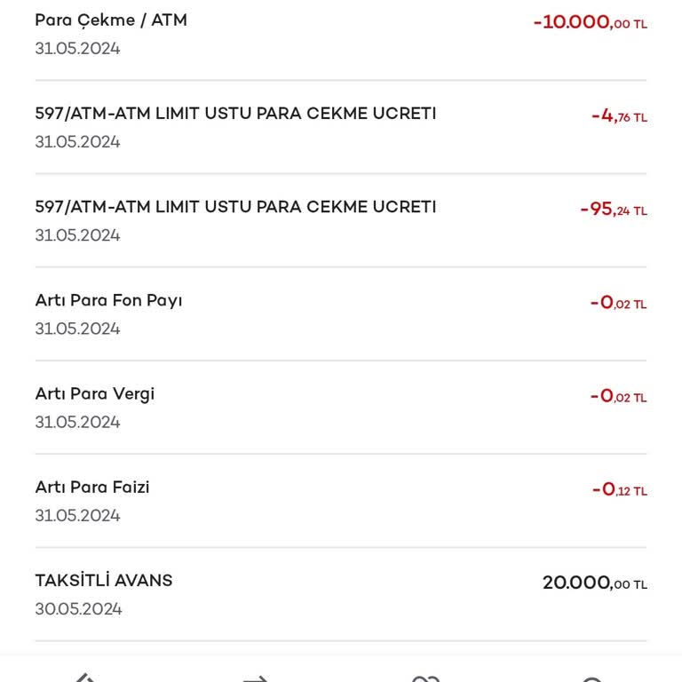 Akbank Kredi Mi? Vergi Mi?