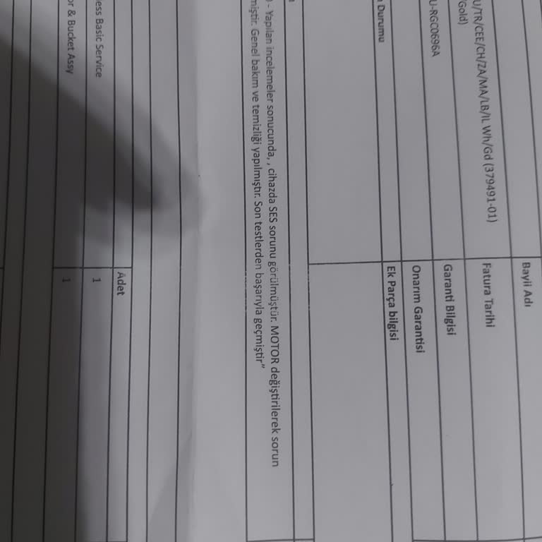 Dyson Tam Bir Hayal Kırıklığı Yarattı