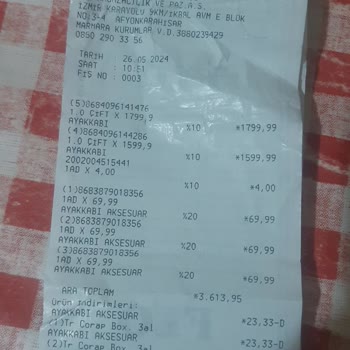 FLO Ayakkabı FLO Mağazalarında Yaşadığım Sorun