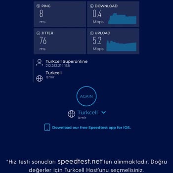 Superonline Hız Problemi Ve Sorunun Çözülememesi