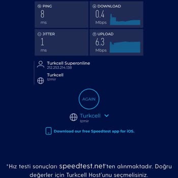 Superonline Hız Problemi Ve Sorunun Çözülememesi