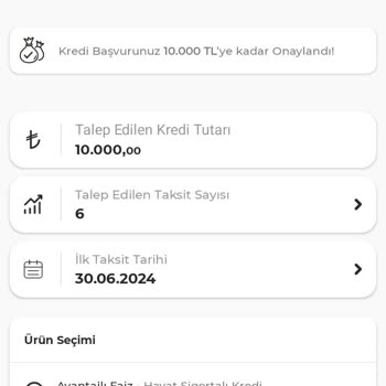 Burgan Bank'ın Faizsiz Kredi Vaadi Ve Müşteri Hizmetleri Sorunu