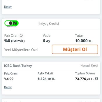 Burgan Bank'ın Faizsiz Kredi Vaadi Ve Müşteri Hizmetleri Sorunu