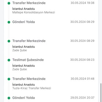Trendyol Expressden Verilen Kargom Şubelerde Sürükleniyor