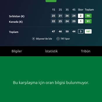 Bilyoner'in Tutan Kuponu İptal Etmesi