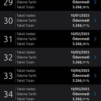 Yapı Kredi -Kredi Erken Kapamada Toplam Borçtan Daha Fazla İstiyor