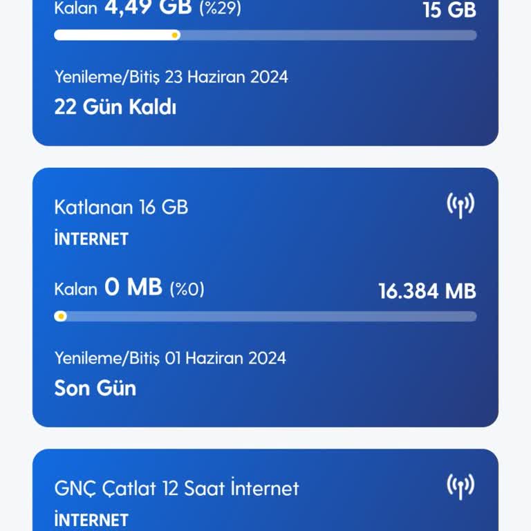Turkcell 30gb Yerine 15gb Verdi