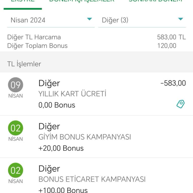 Garanti Bankası Kredi Kartı Yıllık Kart Aidatı Ücreti