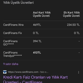 Yanlış Bilgilendirme Ve CardFinans Trendyol Kredi Kartı Aidatı