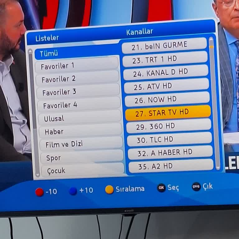 Digiturk Eksik Kanalları Ve Servis Ücreti