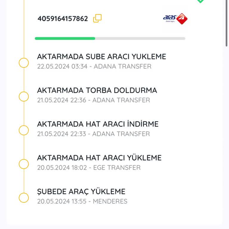 Aras Kargo Yetkilileri Durumla İlgilenin Lütfen.