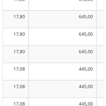 Sürat Kargo Paramızı Almak İçin Yalvarıyoruz
