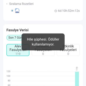 BigoLive Türkiye Video Paylaşım Fasulye Ödüllerini Alamıyorum Düzeltilmesini İstiyorum