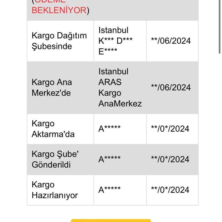 Aras Kargo Damga Pulu Vergisi Ücret Talebi