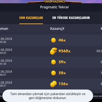 Betgaranti Kazançların Silinmesi Ve Canlı Desteğin İlgisizliği