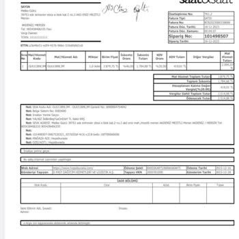 Saat & Saat Saat Ve Saatten Aldığım Guess Saat Su Alıyor