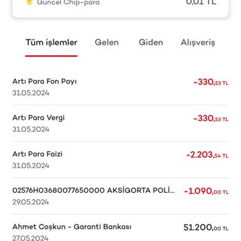 Akbank Müşterisiyim Haksız Yere Bende Artı Para Faizi Kesme