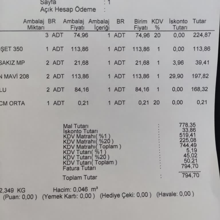 Bizim Toptan Market Şanlıurfa Siverek Şubesi'nde KDV Şoku: Etiket Fiyatları Neden Yanıltıcı?