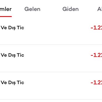 Gratis Ödeme Aldı Ama Sipariş Yok