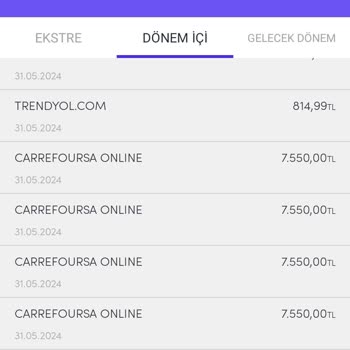 Akbank Harcama İtirazı Kredi Kartı
