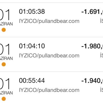 Garanti BBVA Iyzico Garanti Kredi Kartımdan Haberim Dışında Para Çekti