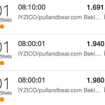 Garanti BBVA Iyzico Garanti Kredi Kartımdan Haberim Dışında Para Çekti