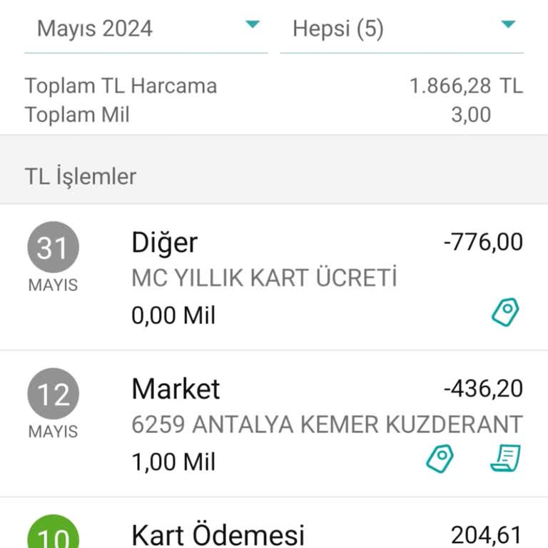 Garanti Bankası Miles Smiles Kart Yıllık Ücreti Hakkında Şikayet