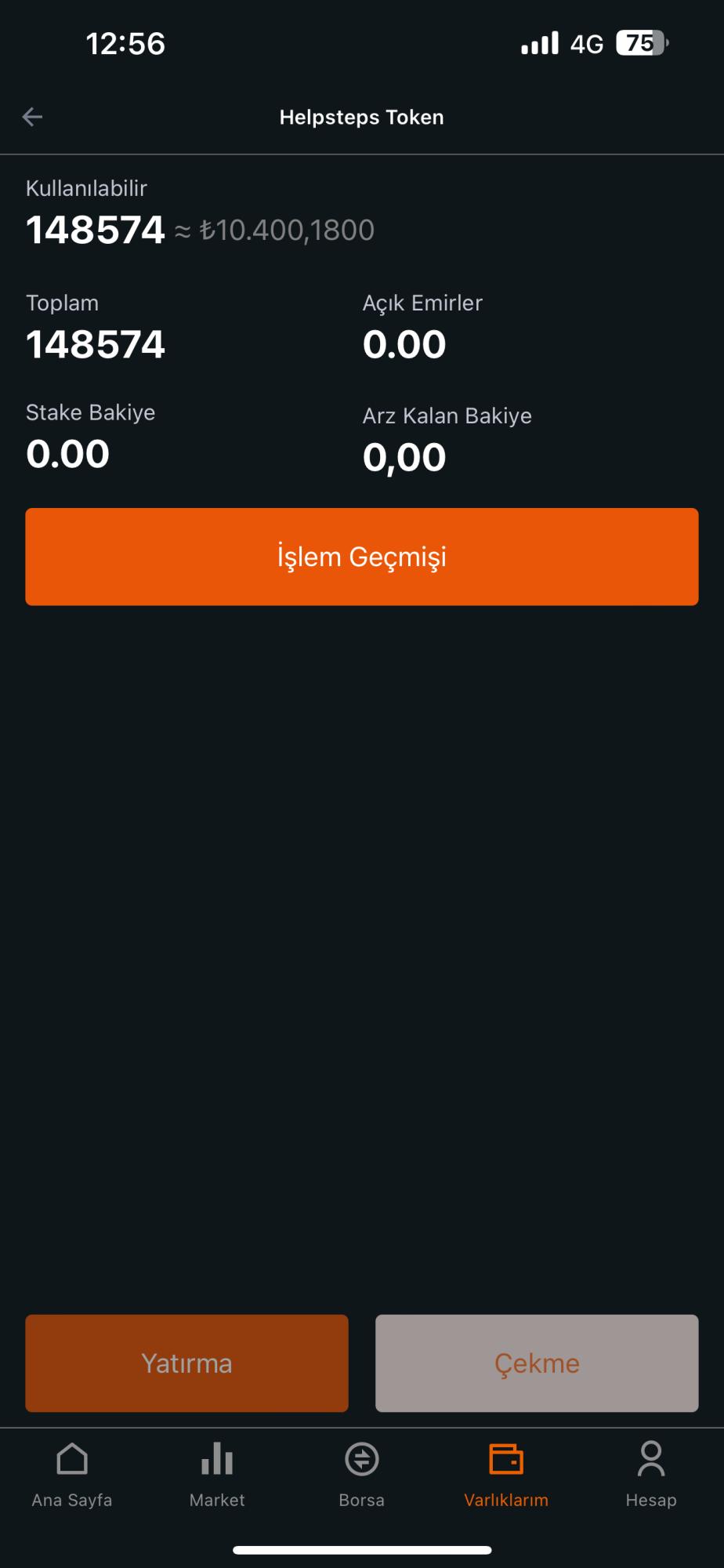 Borsası - 80/200 - Şikayetvar