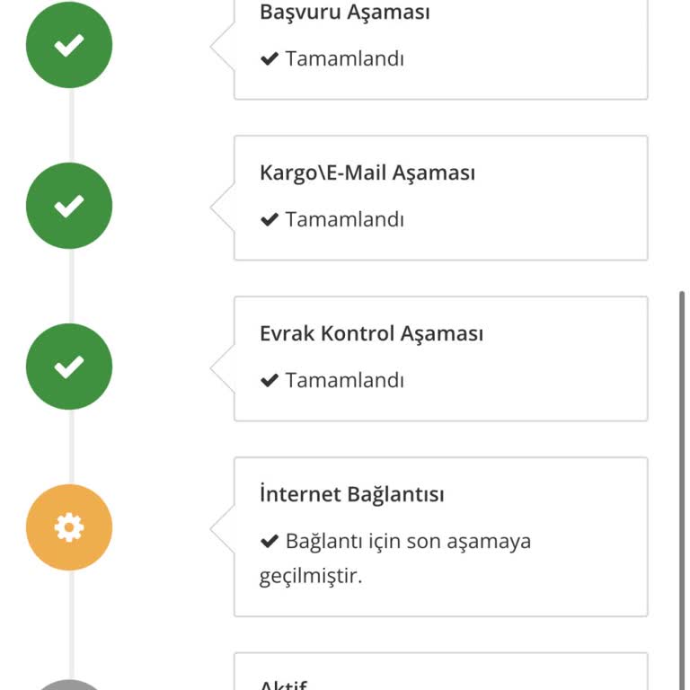 Millenicom Ne Yazık Ki Hatadır