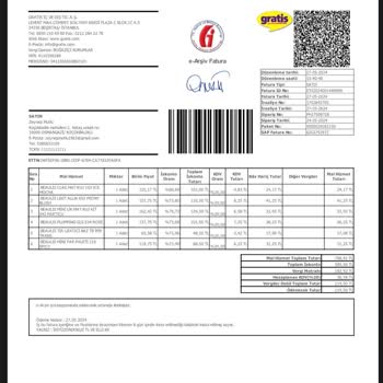 Gratis'in Tarih Hataları