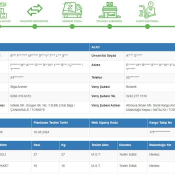 Koçtaş Ürün Mağduriyeti Hakkında