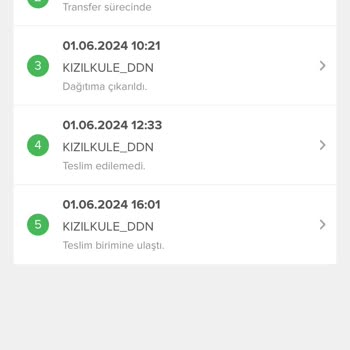 Çözülemeyen Yurtiçi Kargo Kızılkule Sorunu