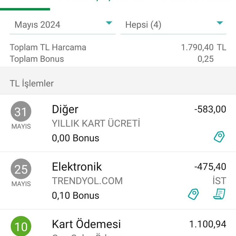 Garanti Bonus FB Classic Kredi Kartı Aidat İade Talep