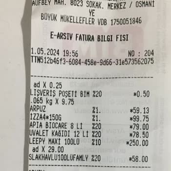 BİM'den Aldığım Kapuzun Yaşattığı Pişmanlık😞
