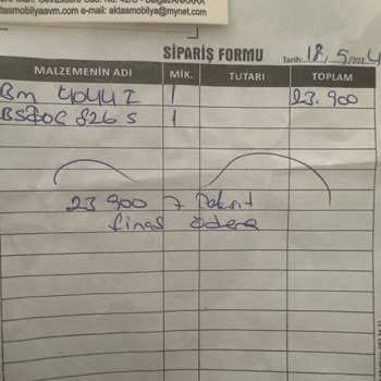 Beko Çizik Ocağına Sahip Çıkmıyor