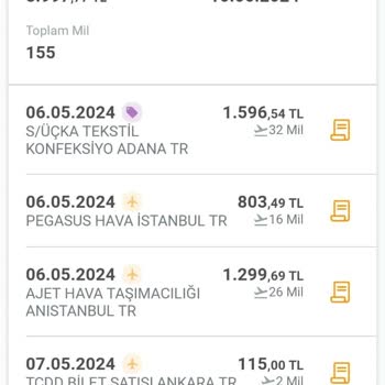 Kuveyt Türk Kredi Kartı Sorunu