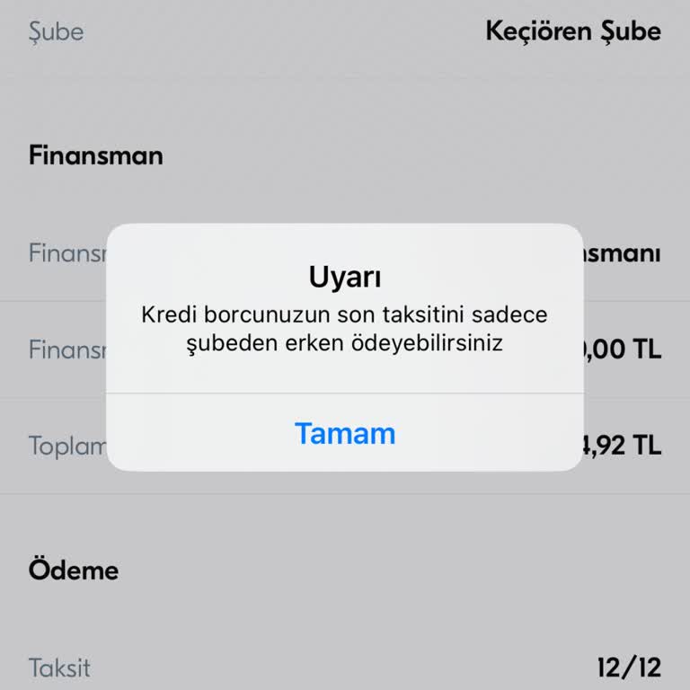 Türkiye Finans Finansmanı Şubeden Kapama Zorunluluğu