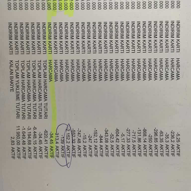 A101 Personeli Bana Ait Olan A101 Kartımı Boşaltmış