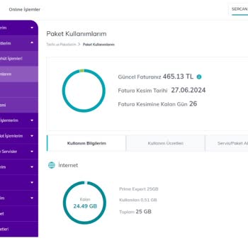 Türk Telekom Taahhüt Bitimi Haksız Ücretlendirme