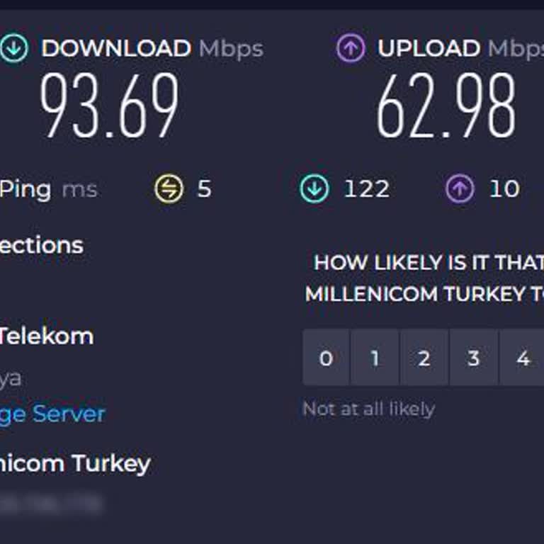 Millenicom Altyapı Ve İnternet Hız Sorunu
