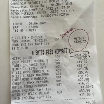 Carrefour SA Nın Fazla Ücret Alması