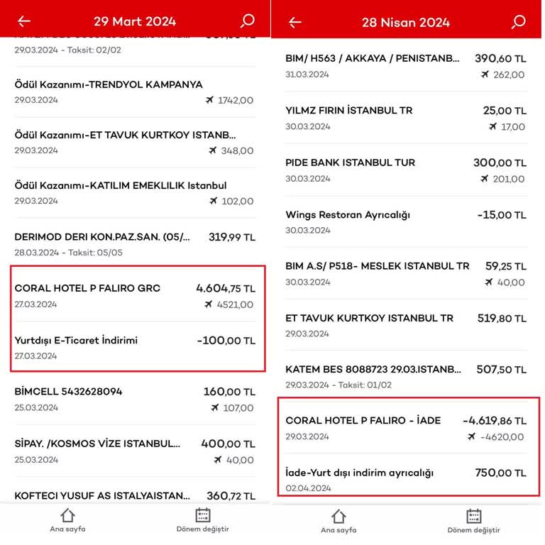 Akbank Kampanya İnceleme Birimi Sorunu Hk.
