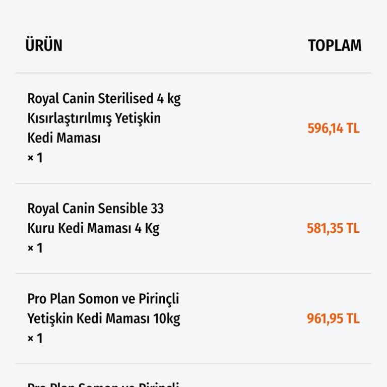 Pet Mahal Petmahal.com Teslim Edilmeyen Sipariş