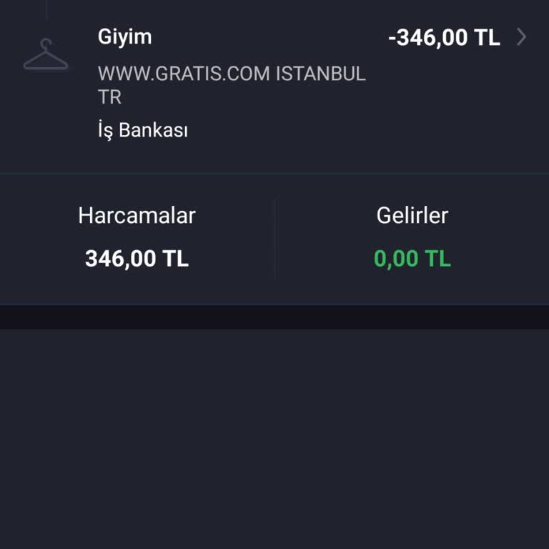 Gratis Paramı Kesti Ürünler Yok