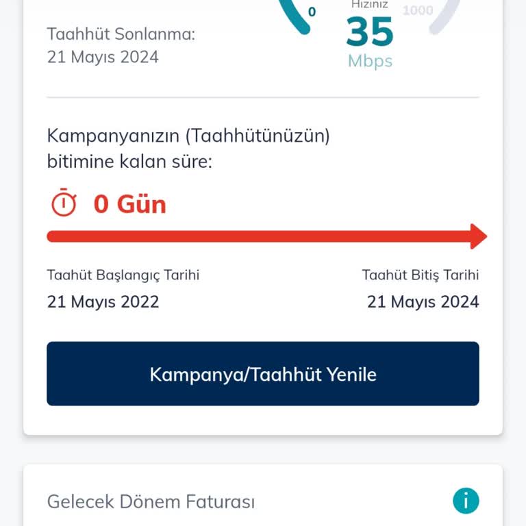 Türk Telekom %380 Zam Uygulaması