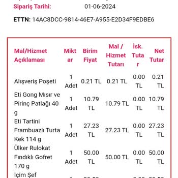 Yemek Sepeti Bozuk Tavuk