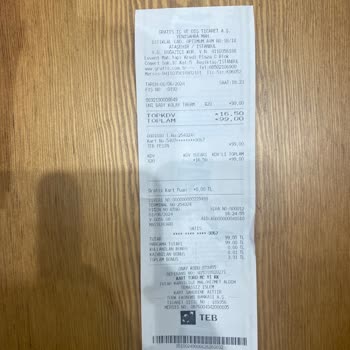 Gratis Optimum Şube Kasa Görevlisi