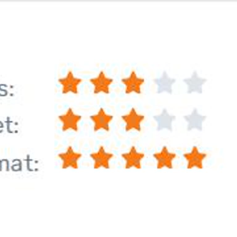 Trendyol'un Haksız Puanlama Ve Komisyon Sistemi