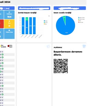 Kanguru Fen Ödül Töreni Daveti Ve Sonrasında Yaşanan Sıralama Değişikliği